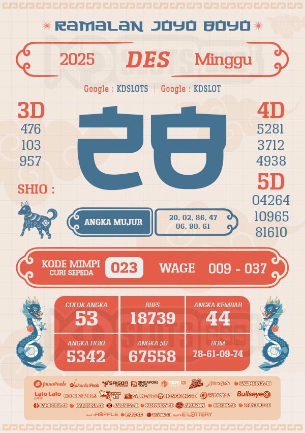 RAMALAN JOYO BOYO – PREDIKSI TOTO HARI INI {date}