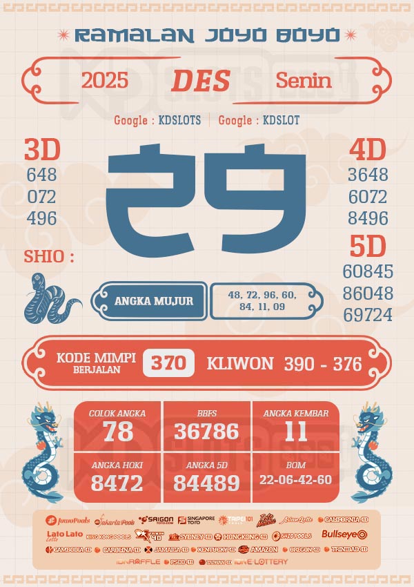 RAMALAN JOYO BOYO – PREDIKSI TOTO HARI INI {date}