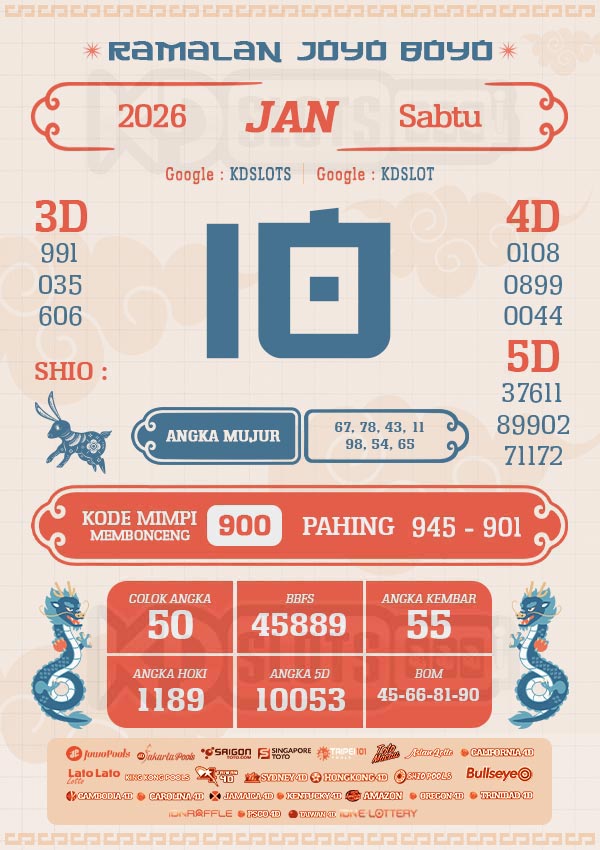 RAMALAN JOYO BOYO – PREDIKSI TOTO HARI INI {date}