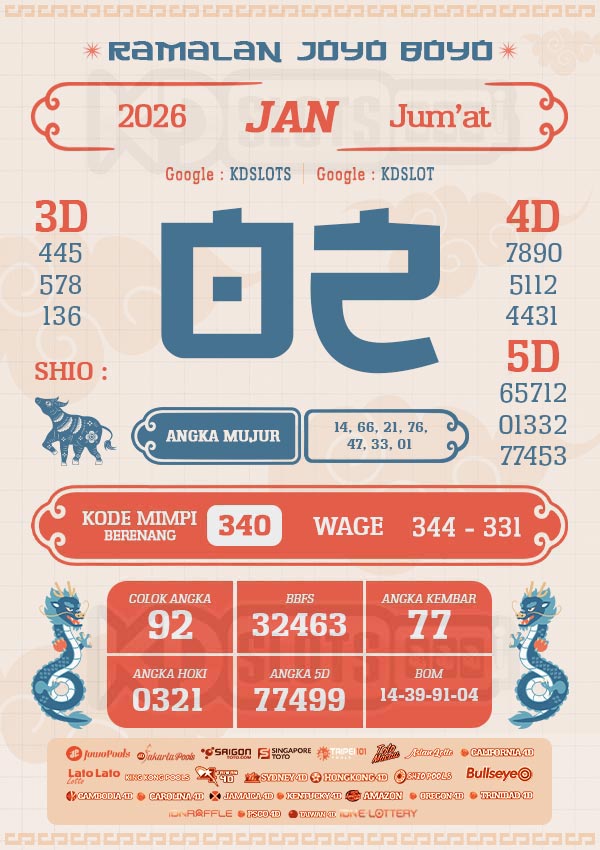 RAMALAN JOYO BOYO – PREDIKSI TOTO HARI INI {date}