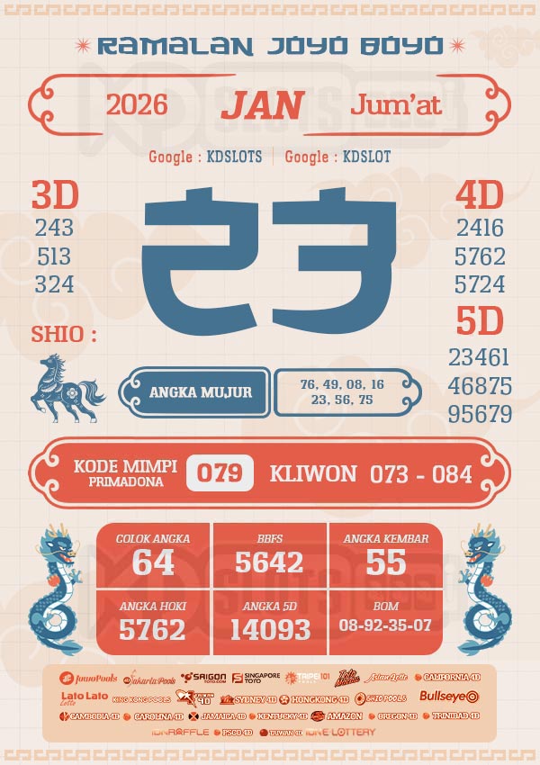 RAMALAN JOYO BOYO – PREDIKSI TOTO HARI INI {date}