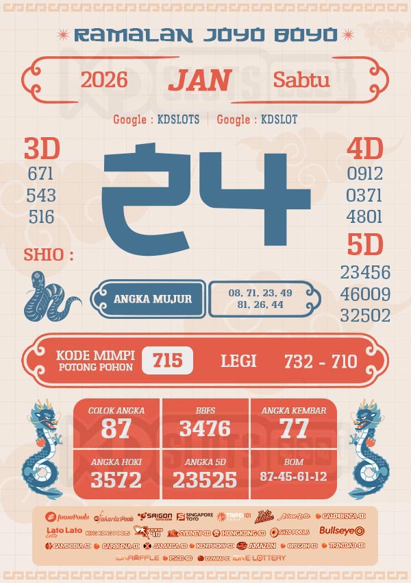 RAMALAN JOYO BOYO – PREDIKSI TOTO HARI INI {date}