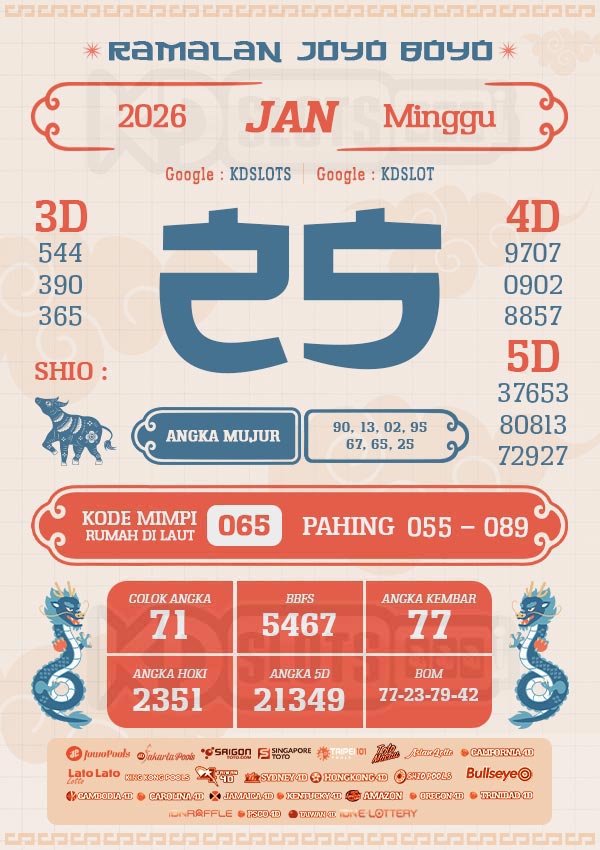 RAMALAN JOYO BOYO – PREDIKSI TOTO HARI INI {date}