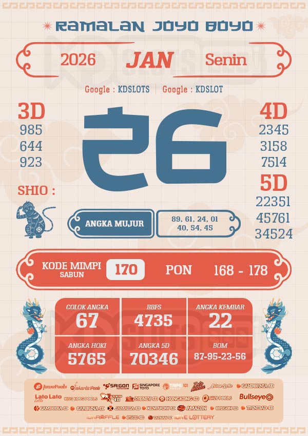 RAMALAN JOYO BOYO – PREDIKSI TOTO HARI INI {date}