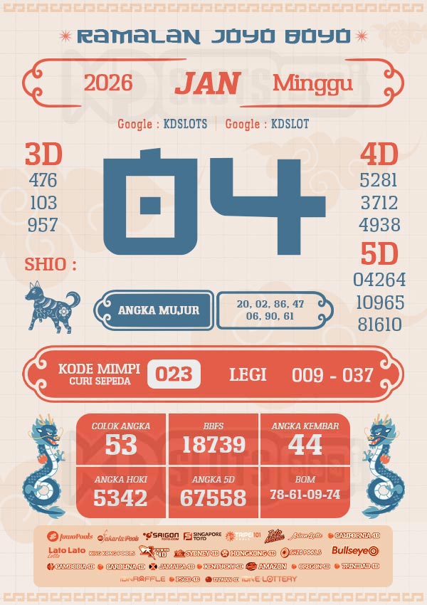 RAMALAN JOYO BOYO – PREDIKSI TOTO HARI INI {date}