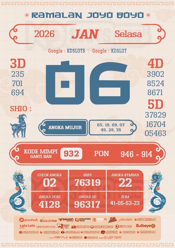 RAMALAN JOYO BOYO – PREDIKSI TOTO HARI INI {date}
