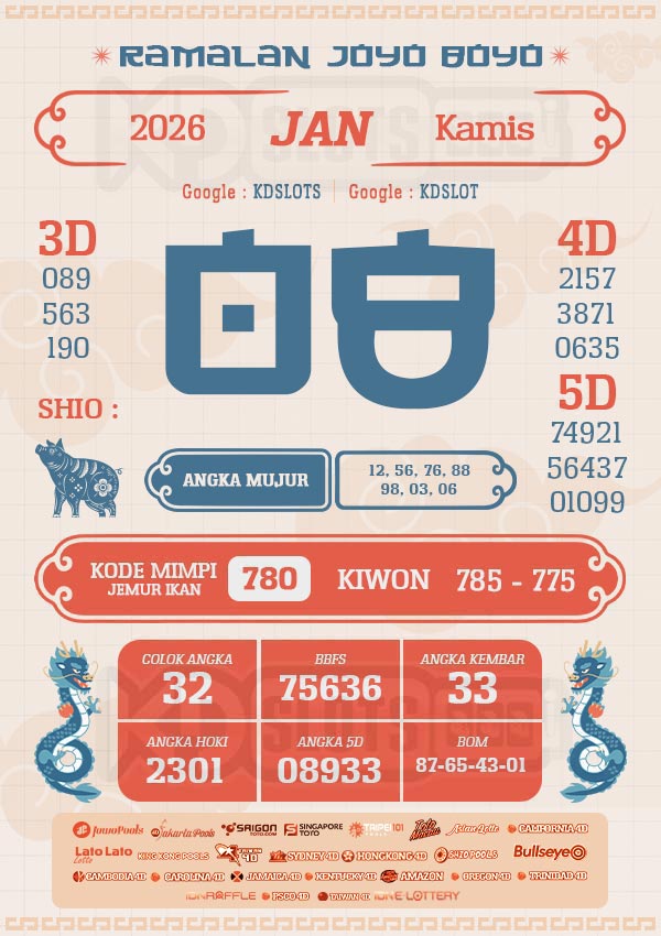 RAMALAN JOYO BOYO – PREDIKSI TOTO HARI INI {date}